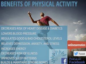 jpeg-si-wiw-benefits-of-physical-activity-copy